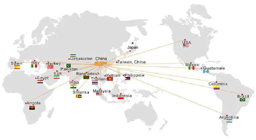 Sales Network