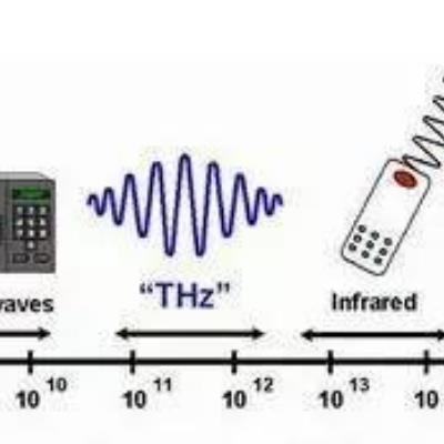 What will happen to the future development of RF microwave antenna PCB board?