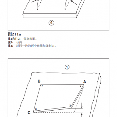 What is the appearance inspection process of FQC